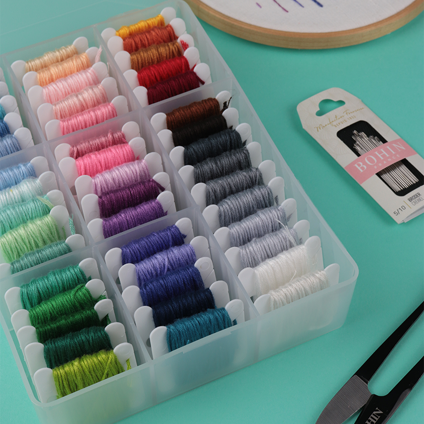 Boîte de rangement plastique pour fils