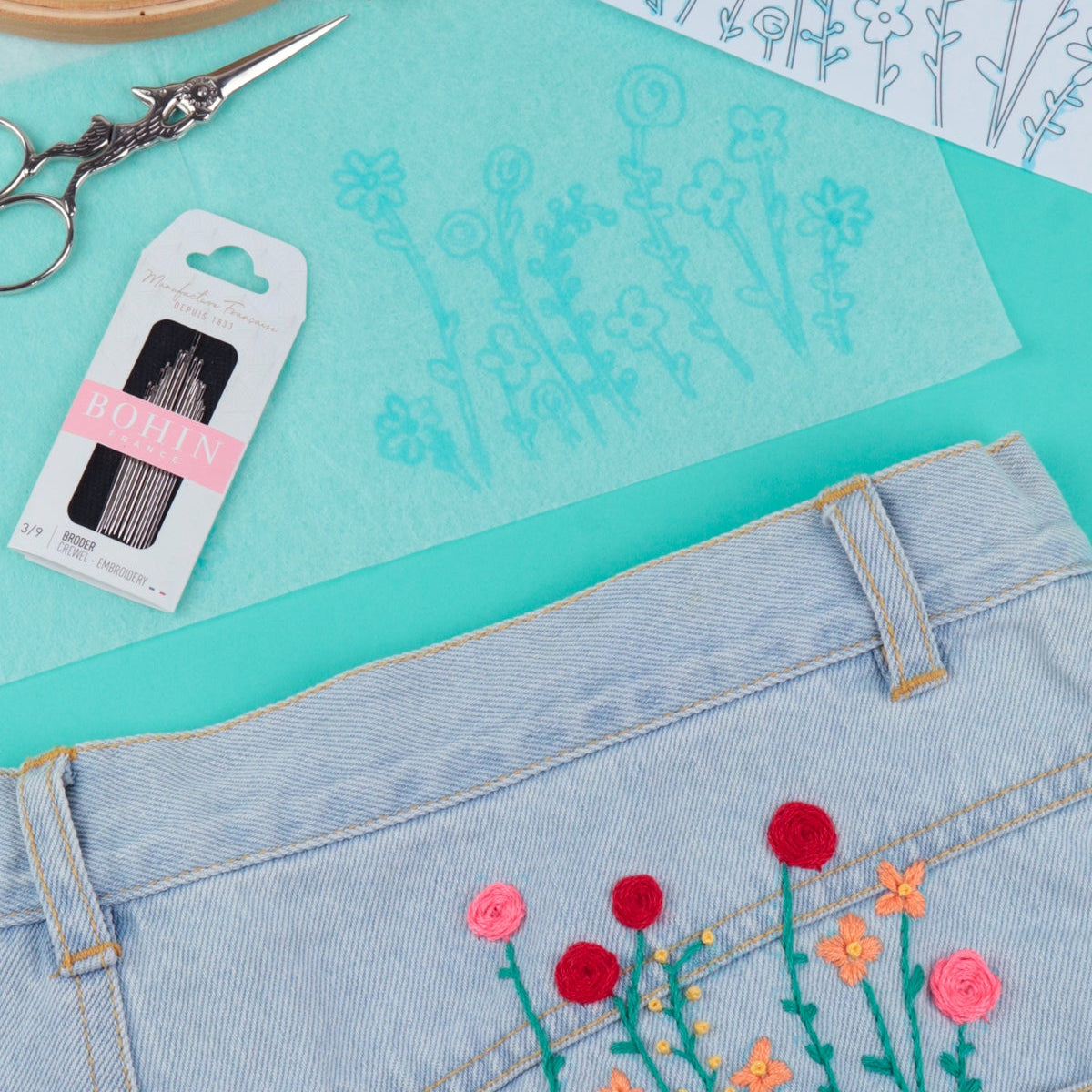 Papier transfert textile