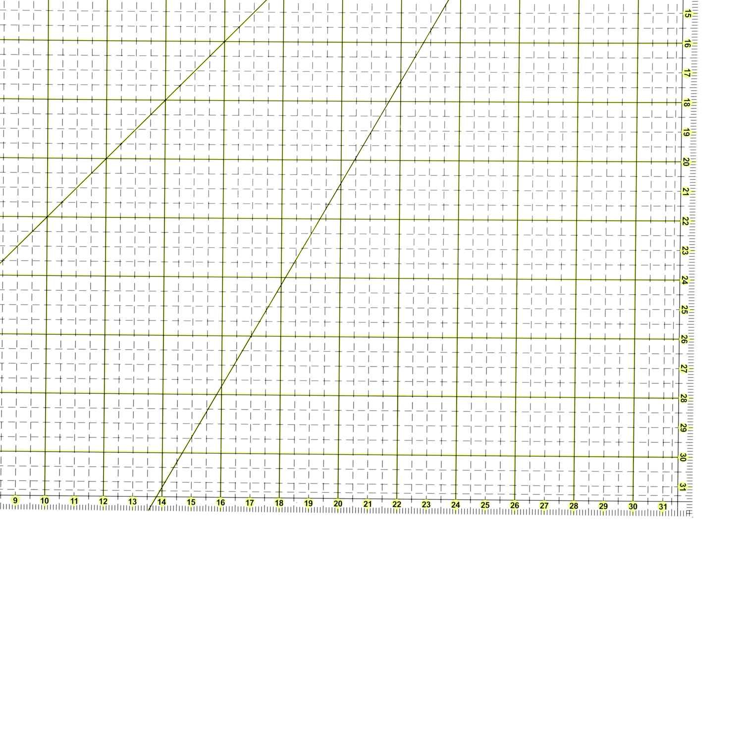 Règle carrée pour le patchwork robuste